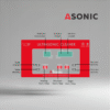 ASONIC PRO-150S-7 ASONIC PRO-150s ultrasonic cleaner for industrial and laboratory applications